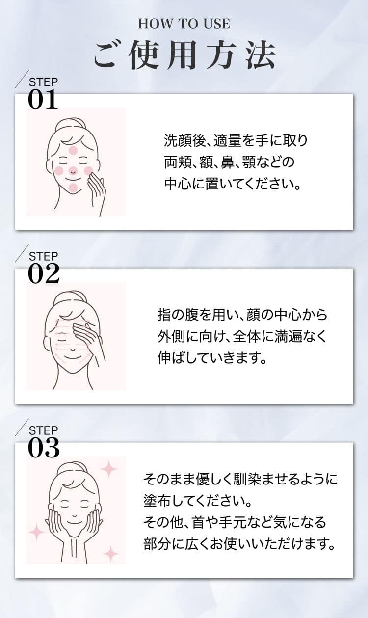 ご使用方法