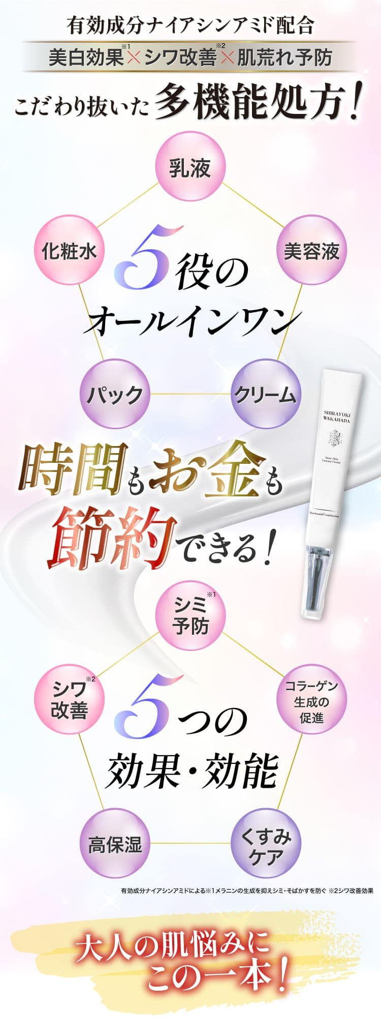こだわり抜いた多機能処方